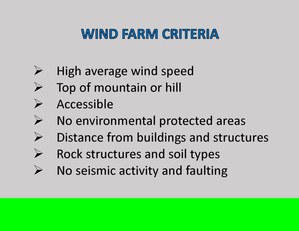 Is your land suitable 2