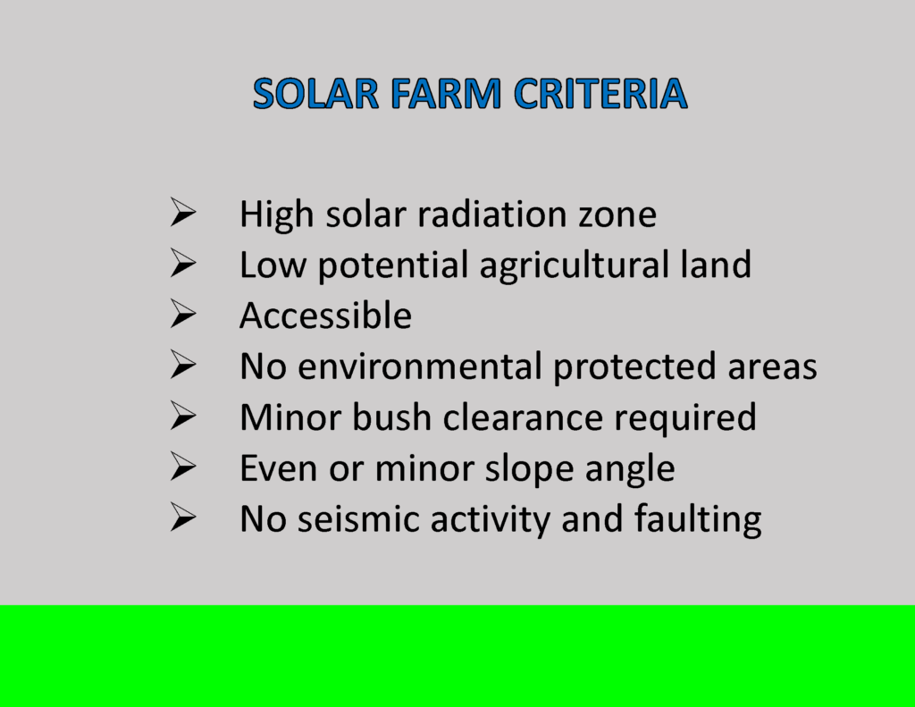 Is your land suitable 3