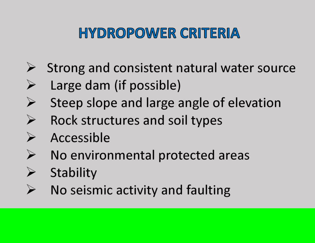 Is your land suitable 4